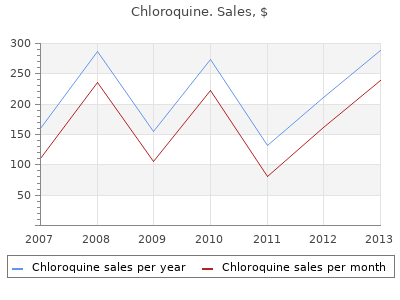 order chloroquine 250 mg without prescription