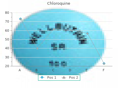 chloroquine 250 mg with amex