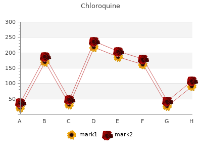 chloroquine 250mg otc