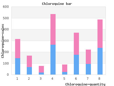 buy 250mg chloroquine fast delivery
