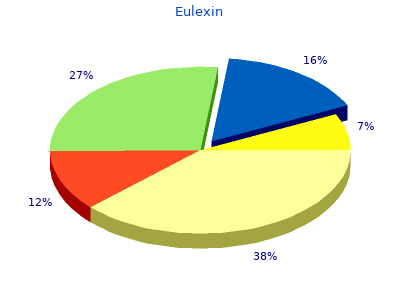 generic eulexin 250mg amex