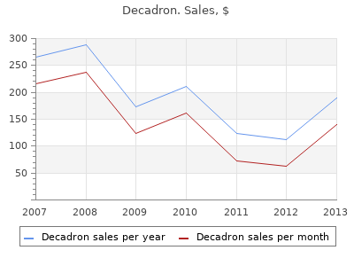 purchase 1 mg decadron visa