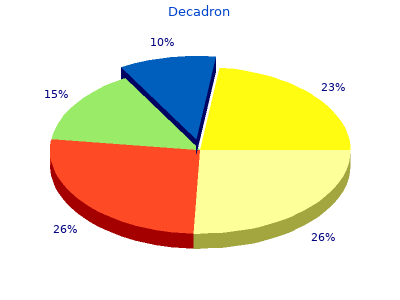 discount decadron 1 mg