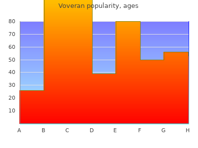 voveran 50mg on line