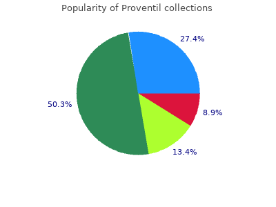 purchase proventil 100mcg free shipping