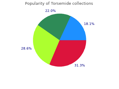 order 10 mg torsemide with amex