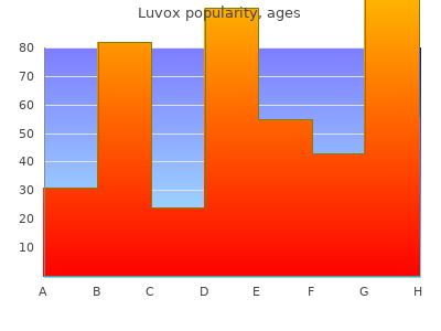 purchase 50 mg luvox amex