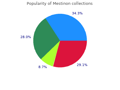 discount mestinon 60 mg with amex