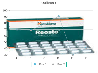 buy cheap quibron-t 400 mg online