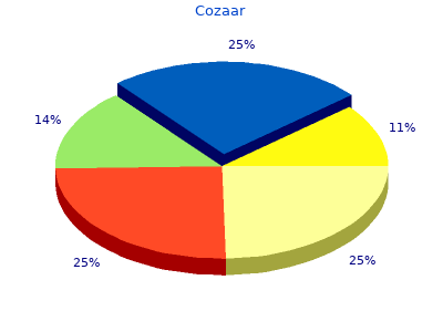 generic 50 mg cozaar with mastercard