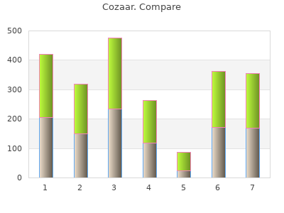 generic 50mg cozaar mastercard