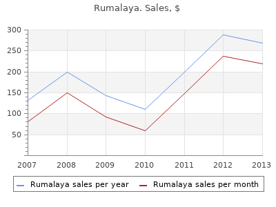 buy discount rumalaya 60pills online
