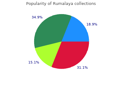 rumalaya 60 pills visa