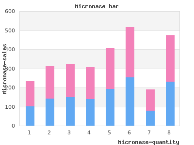 generic micronase 2.5 mg without prescription