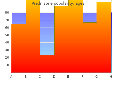 cheap prednisone 20 mg free shipping