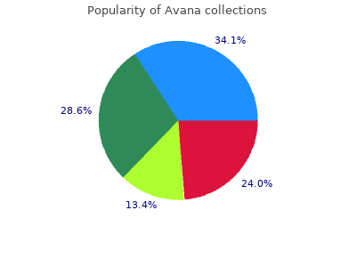 avana 200 mg