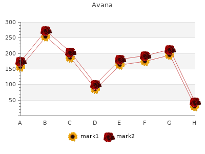 buy 100mg avana overnight delivery