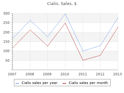 cialis 2.5 mg without a prescription