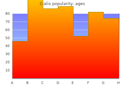 generic cialis 2.5mg without prescription
