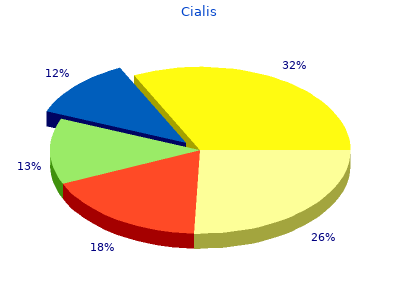 order 2.5 mg cialis amex