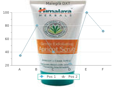 generic 130mg malegra dxt with mastercard