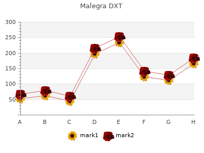 discount 130 mg malegra dxt