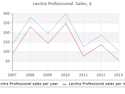 20 mg levitra professional otc