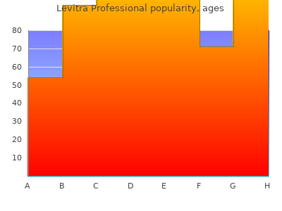 order 20mg levitra professional free shipping