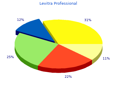buy levitra professional 20mg overnight delivery