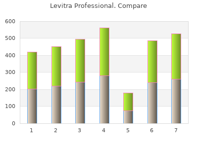 purchase 20mg levitra professional otc