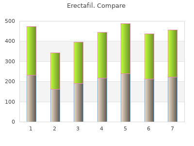 buy erectafil 20 mg low cost