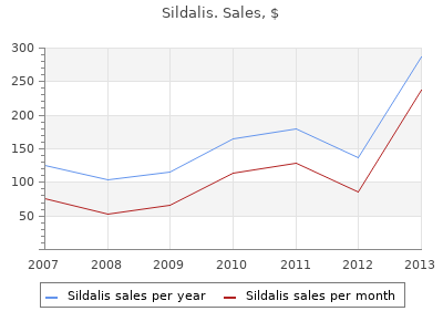discount sildalis 120 mg on-line
