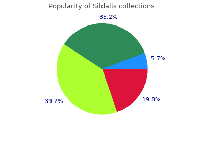 order 120 mg sildalis fast delivery