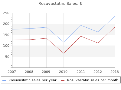 rosuvastatin 5 mg with mastercard