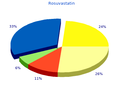 rosuvastatin 10mg low cost