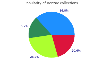 discount benzac 20 gr without prescription