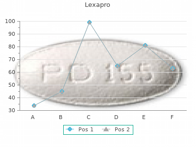 lexapro 10 mg online