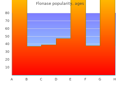 order flonase 50 mcg amex