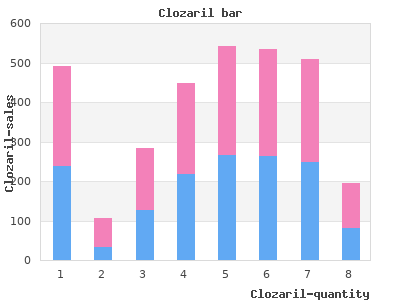 order 100 mg clozaril