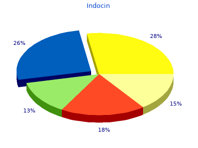 purchase indocin 25mg visa