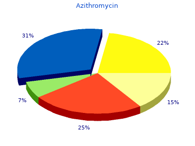 buy azithromycin 100 mg lowest price