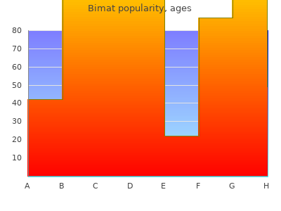 purchase bimat 3 ml free shipping