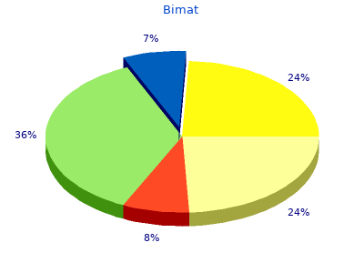 discount bimat 3 ml with visa