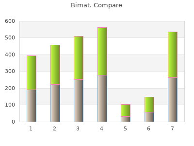 generic 3 ml bimat mastercard