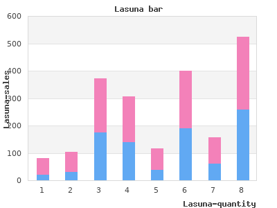discount lasuna 60 caps otc