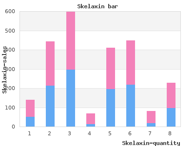 generic skelaxin 400 mg amex