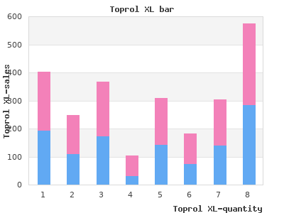 purchase toprol xl 25mg on line