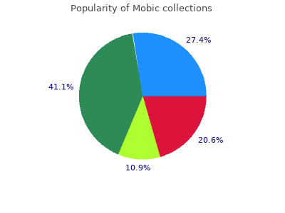 generic mobic 7.5mg on-line