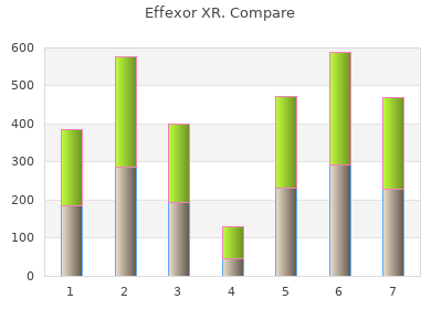 discount effexor xr 75 mg otc