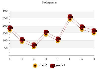 purchase betapace 40mg fast delivery